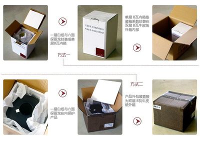 廠家直銷 匠心獨具的田園鄉村彩色玻璃香薰瓶，手工堿泡工藝詮釋自然之美